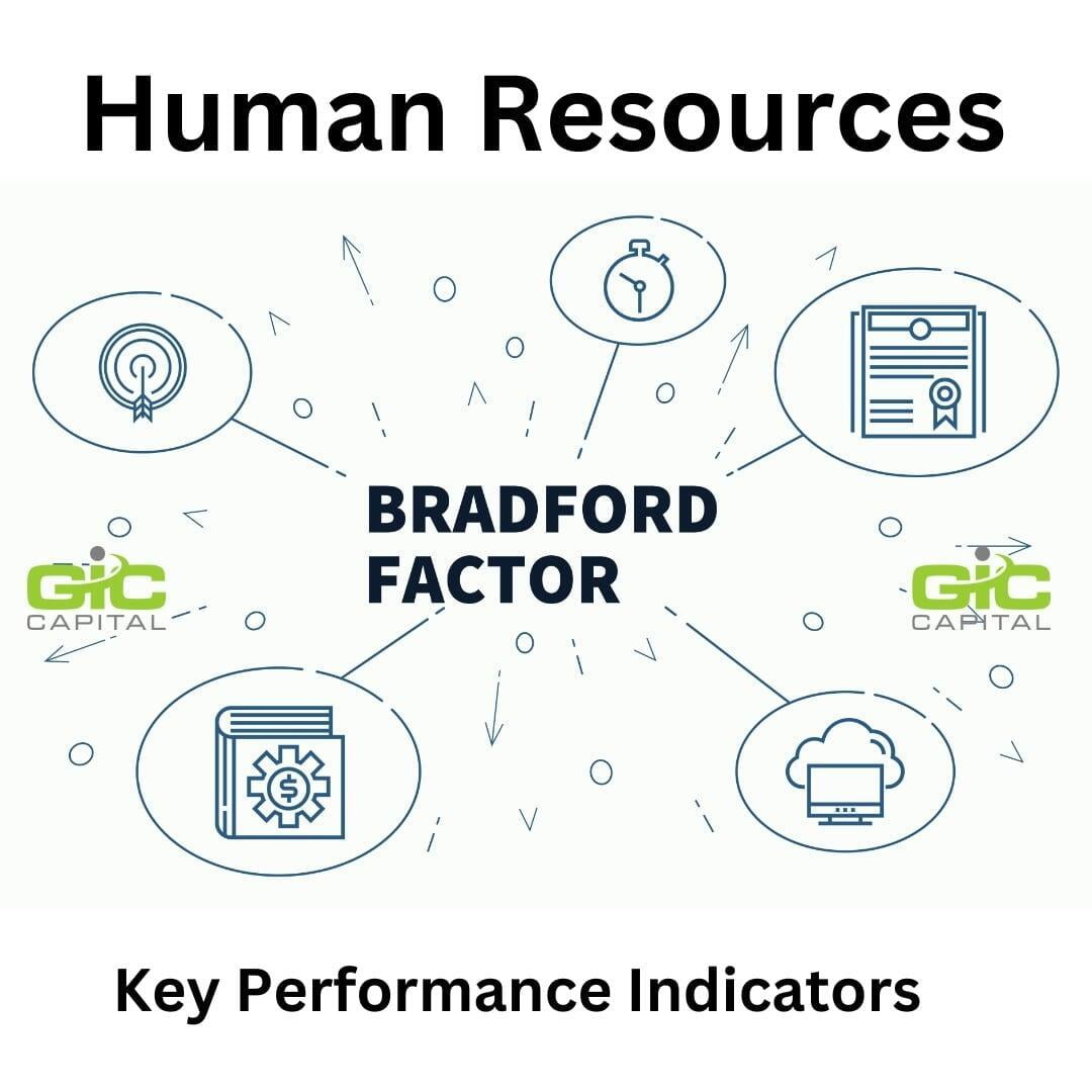 Vital HR Metrics Your Company Should Be Monitoring